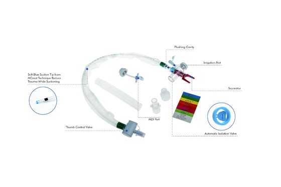 Ein guter Preis. Einweg-Schließsaugsystem Tracheostomie-Röhre Medizinische Ausrüstung T-Typ Autoverspülung 72H Online